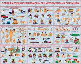Плакаты Первая помощь при чрезвычайных ситуациях